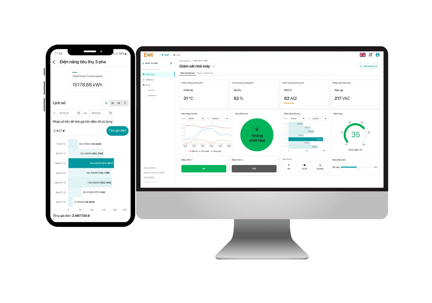 Dashboard E-Ra trên ứng dụng di động và máy tính